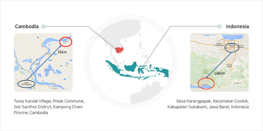 사업대상국이미지이며 좌측은 Turey Kandal Village, Preak Commune,Srei Santhor District, Kampong Cham
Provine, Cambodia 우측은 Desa Karangpapak, Kecamatan Cisolok, Kabupaten Sukabumi, Jawa Barat, Indonesia을 보여준다